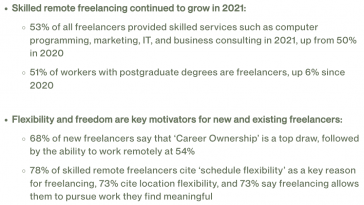 upwork freelance stats 2021
