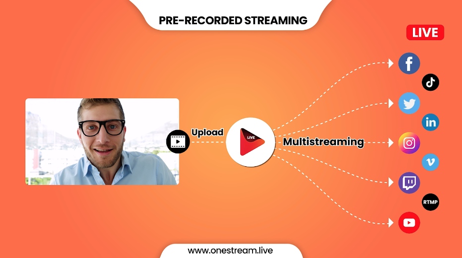 onestream Pre-Recorded streaming