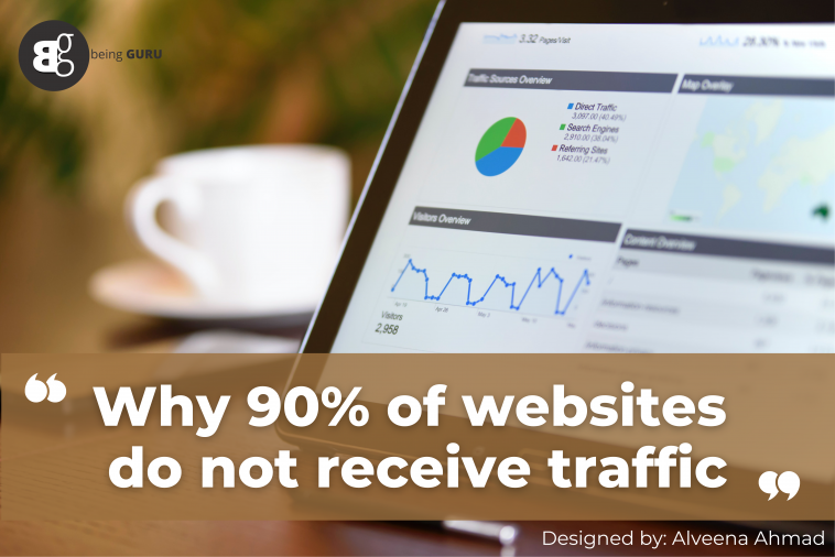 Why 90% of websites do not receive traffic
