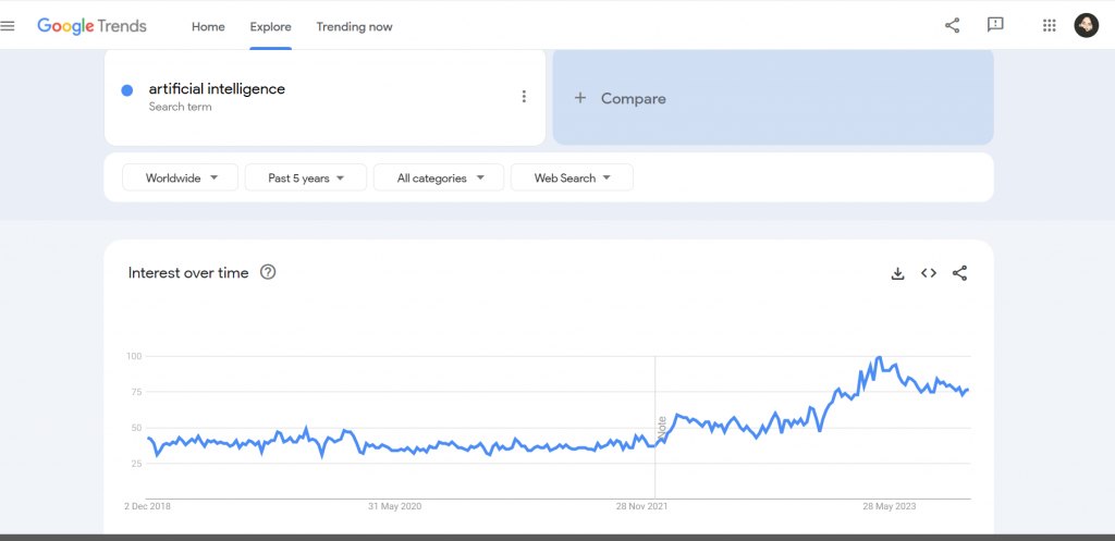 Artificial intelligence