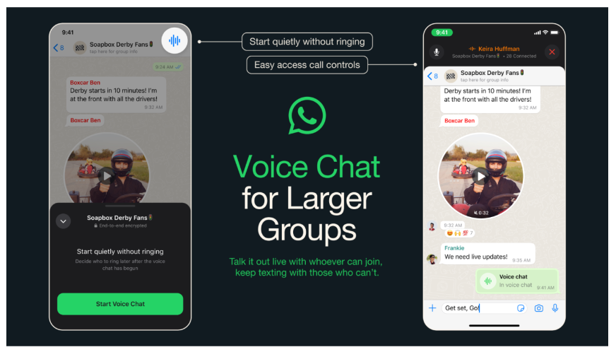 WhatsApp Voice chat feature for large groups