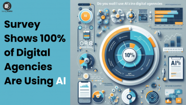 Survey Shows 100% of Digital Agencies Are Using AI