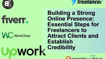 Building a Strong Online Presence: Essential Steps for Freelancers to Attract Clients and Establish Credibility