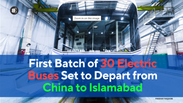 30 Electric Buses Set to Depart from China to Islamabad