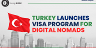 Turkey Launches Visa Program for Digital Nomads