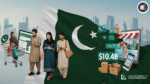 E-Commerce in Pakistan Surpasses $10.4B, ADB Report Reveals