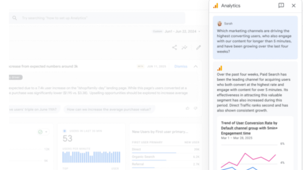 Google Launches AI Ad Tools