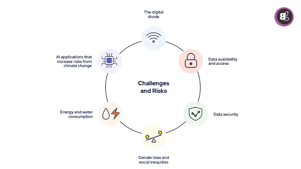 Challenges-and-Risks