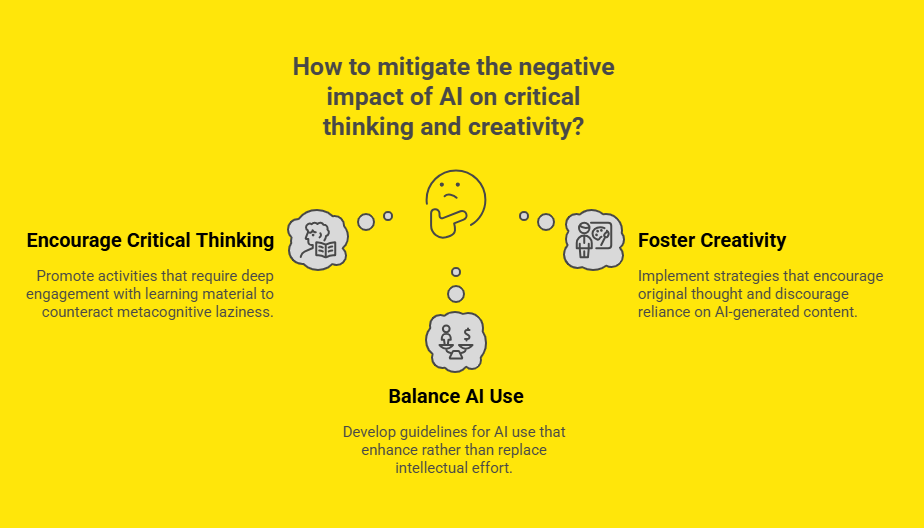 How to mitigate the negative impact of AI on critical thinking and creativity