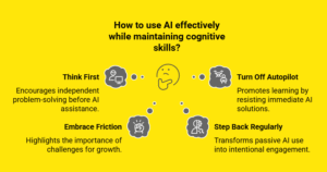 how to use AI effectively
