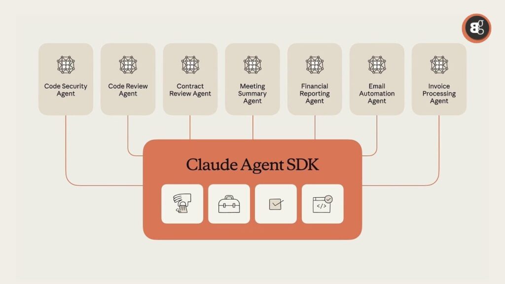 Claude-Agent-SDK
