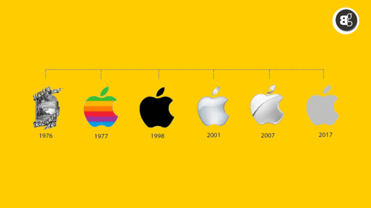 The-Evolution-of-Apple-Logo-From-Fruit-to-a-Global-Icon