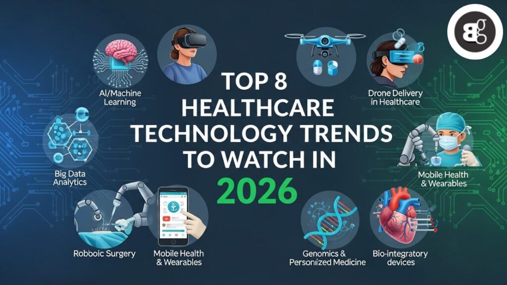 Top 8 Healthcare Technology Trends to Watch in 2026