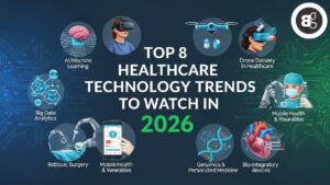 healthcare technology trends