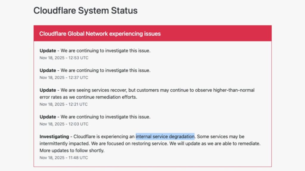 Cloudflare-Global-network-issue
