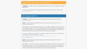 Cloudflare-System-Status