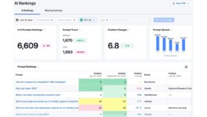 Track-AI-Visibility-Not-Just-Google-Rankings