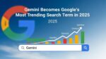 Gemini Becomes Google’s Most Trending Search Term in 2025