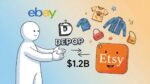 eBay Acquires Secondhand clothing marketplace Depop from Etsy for $1.2B